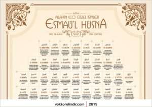 Esmaul Husna, Allahın İsimleri